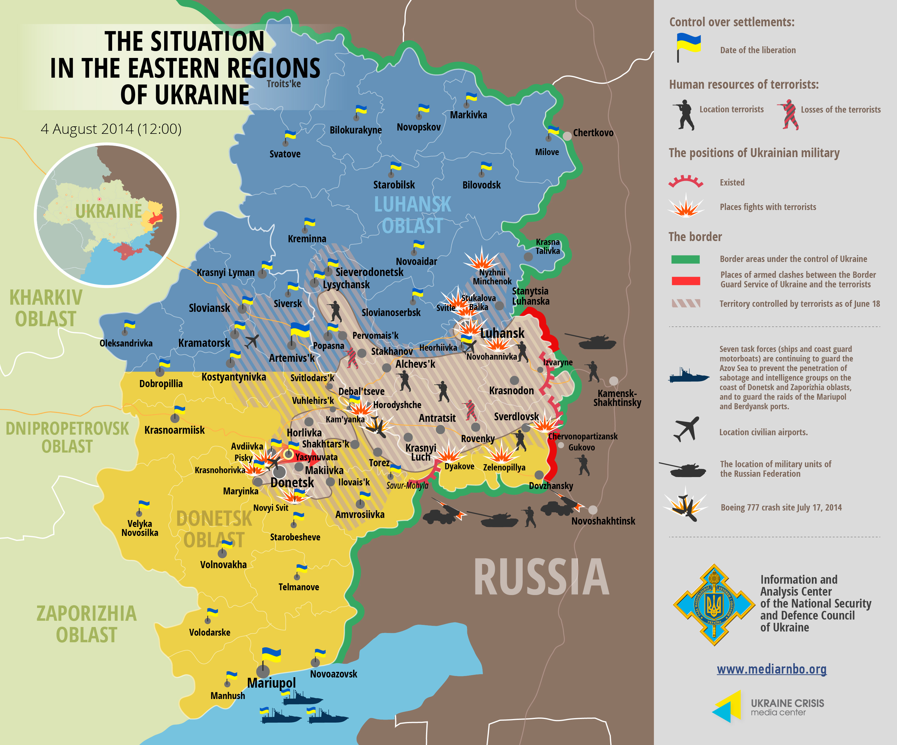 Ende August 2014: Kiew in der Defensive | KRITISCHES NETZWERK