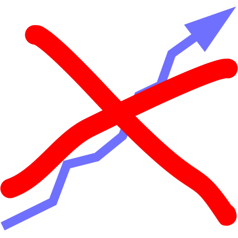 Postwachstumsoekonomie-Degrowth-Wachstum-Entschleunigung-Kritisches-Netzwerk-Nachhaltigkeit