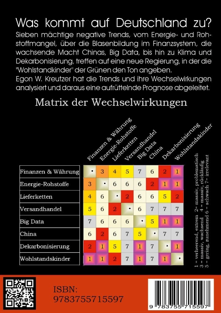 Egon-Wolfgang-Kreutzer-Links-abgebogen-5-Was-auf-Deutschland-zukommt-Kritisches-Netzwerk-Blasenbildung-Finanzsystem-Matrix-Wechselwirkungen-China-Geldschoepfung