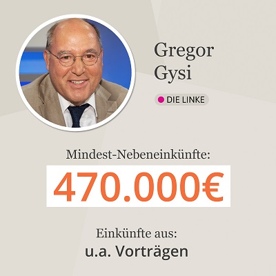 Gregor-Gysi-PdL-Die-Linke-Linkspartei-Nebentaetigkeit-Dirk-Rossmann-Lars-Eidinger-Honorare-Kritisches-Netzwerk-meldepflichtige-Einkuenfte-Nebenjobber-Nebenerwerb