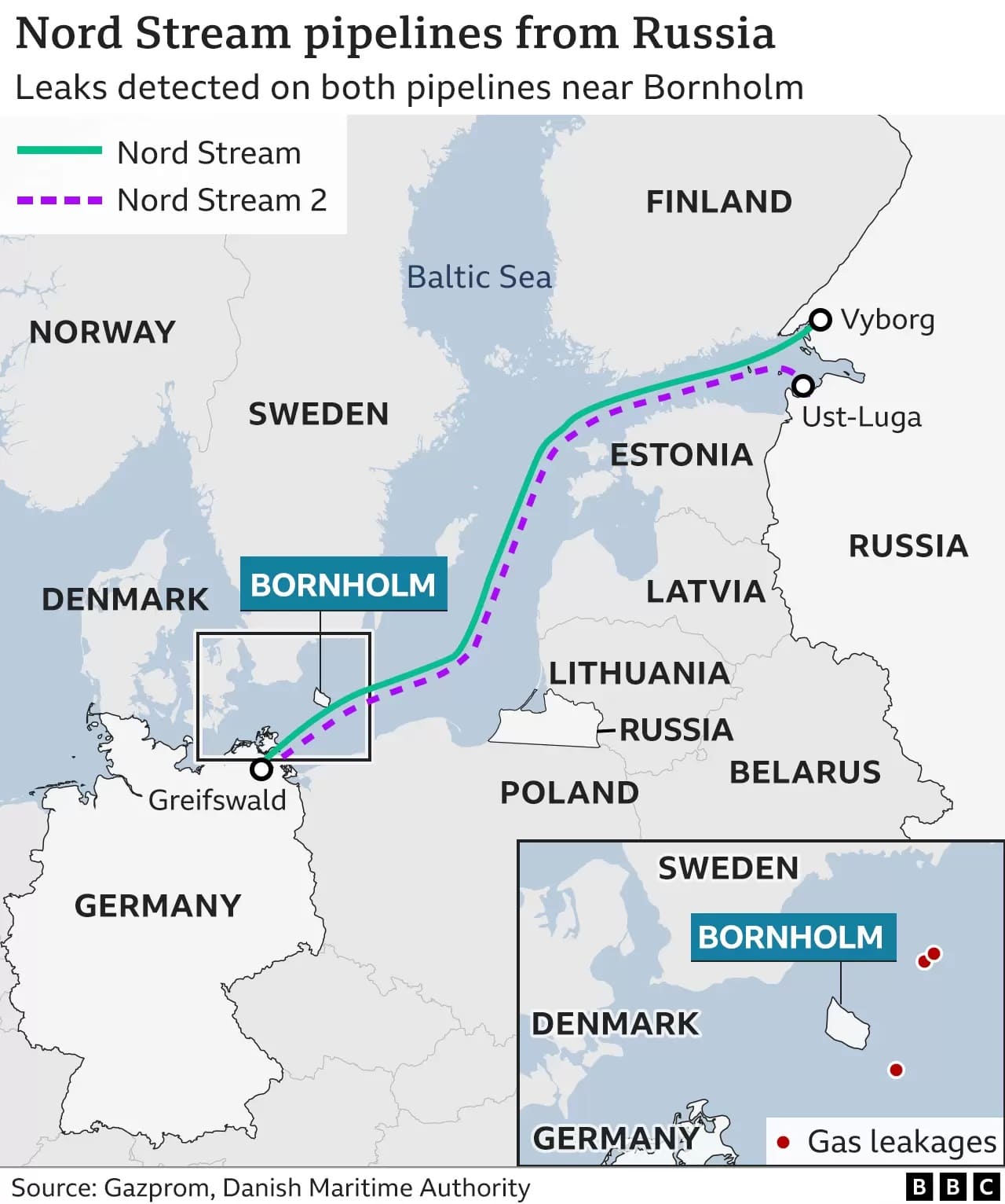 Nord-Stream-Pipelines-Bornholm-Gas-leakages-Sabotage-Gaspipeline-Gaslieferungen-Energieversorgung-Russengas-Kritisches-Netzwerk