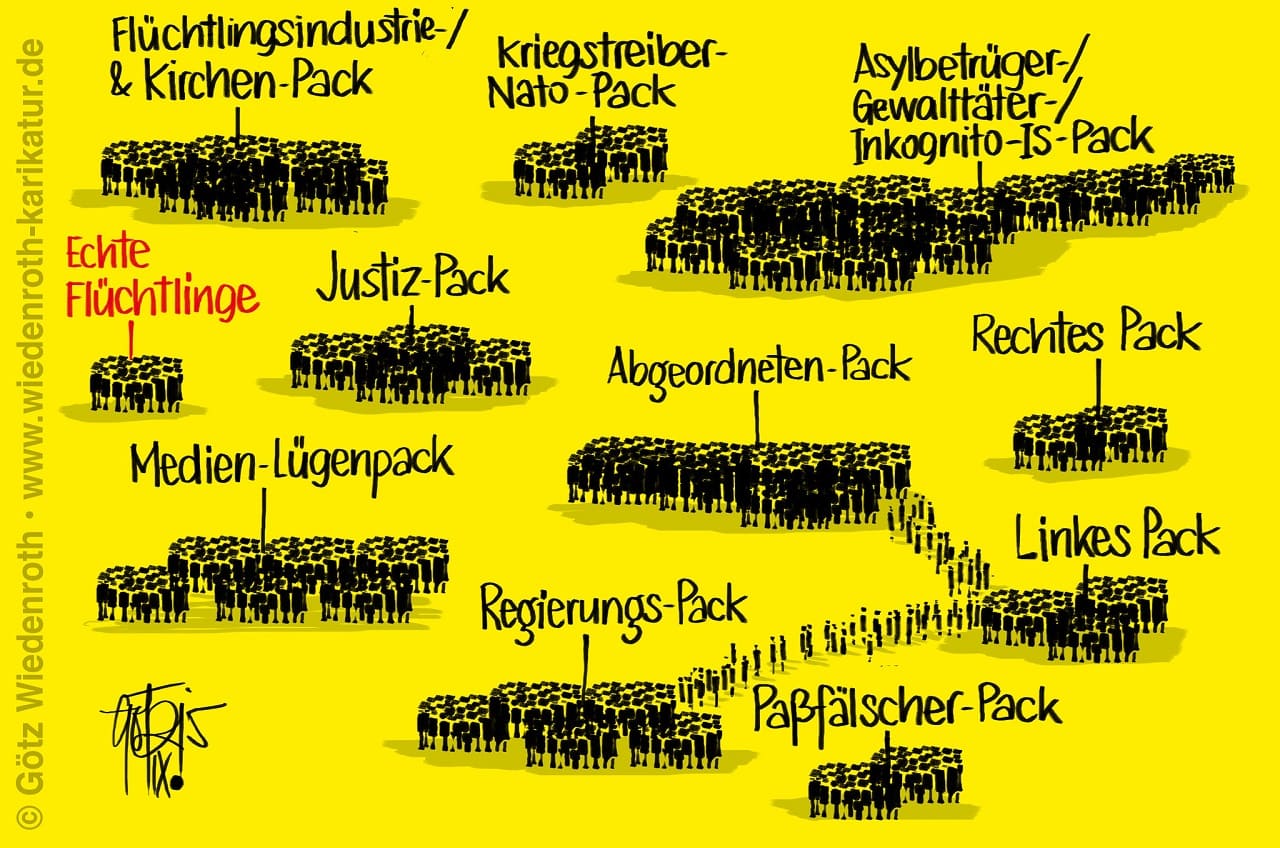 Pack_Fluechtlingsindustriepack_Kirchenpack_Kriegstreiberpack_Asylbetrug_Asylbetruegerpack_Gewalttaeterpack_Justizpack_Abgeordnetenpack_Medienpack_Luegenpack_Regierungspack