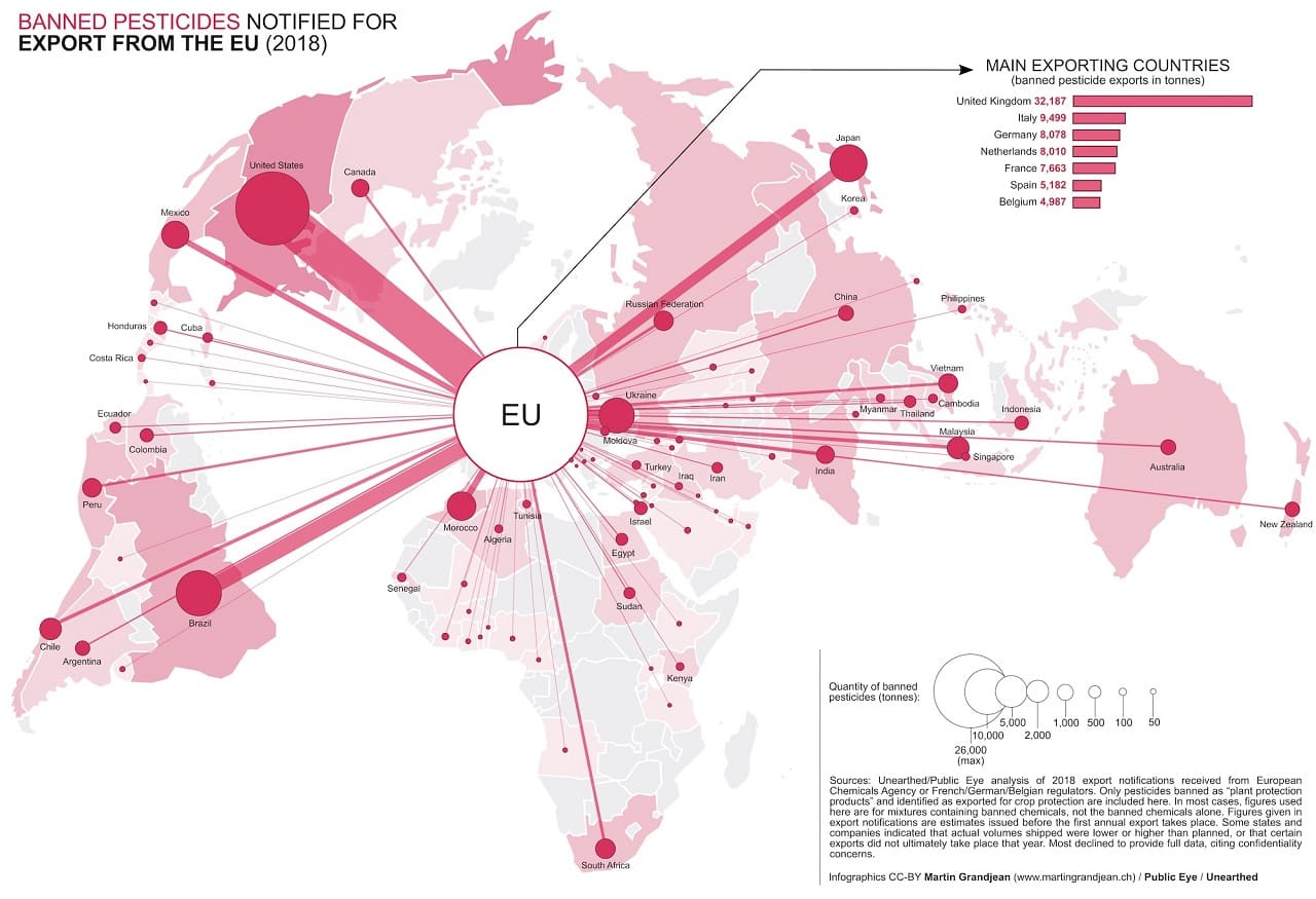 Public-Eye-2-Unearthed-banned-pesticides-Pestizidverbote-EU-Exporte-Pestizidexporte-Kritisches-Netzwerk-European-Chemicals-Agency-ECHA-Suedafrika-United-Kingdom