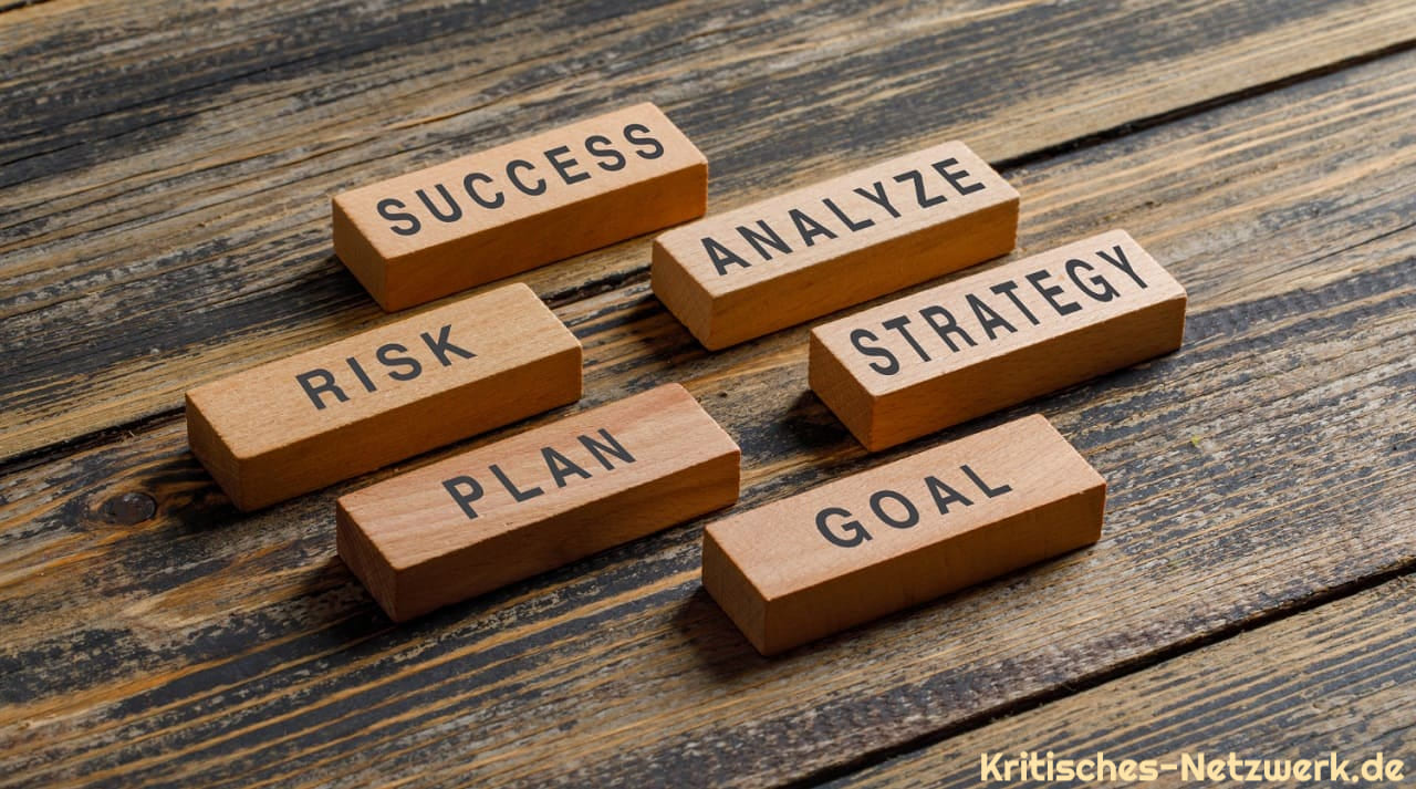 Strategie_Strategiebildung_Zielsetzung_Analyse_eigene_Potenziale_Faehigkeiten_Risiko_Erfolgsaussichten_Tendenzen_Chancenauswertung_Herausforderungen_Kritisches-Netzwerk