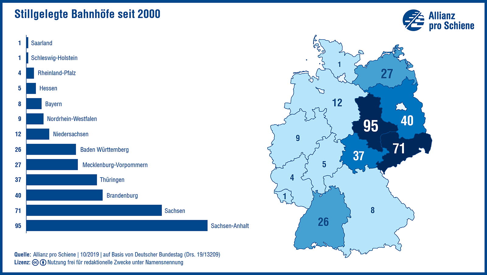 Streckenstilllegung-Deutsche-Bahn-Bahngleise-stillgelegte-Bahnstrecken-Bahnhofsstilllegung-Schieneninfrastruktur-Schienenverkehr-Kritisches-Netzwerk-Schienenanschluss