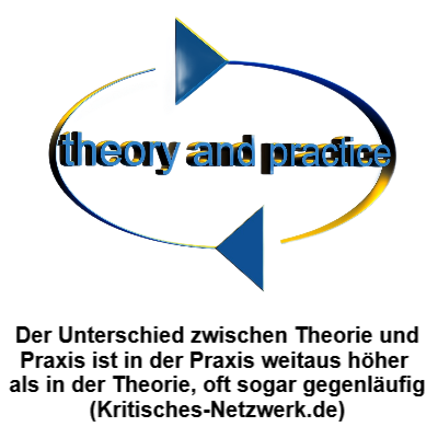 Theorie_Praxis_Realitaet_Unterschiede_Wirklichkeit_Pseudowissenschaft_Pseudowissenschaftlichkeit_Widerspruch_Realitaetsbezug_Realitaetsverlust_Kritisches-Netzwerk
