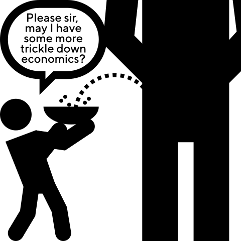 Trickle-down-economics-Effekt-Theorie-Verarmung-Mittelstand-Arbeiterklasse-Armut-Umverteilung-Umfairteilung-Neoliberalismus-Wirtschaftsideologie-Kritisches-Netzwerk