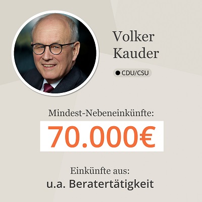 Volker-Kauder-CDU-Nebeneinkuenfte-Nebentaetigkeit-Saxony-Minerals-Exploration-AG-Beratertaetigkeit-Kritisches-Netzwerk-Nebenjobber-Bundestag-Beraterhonorare-Nebenverdienst